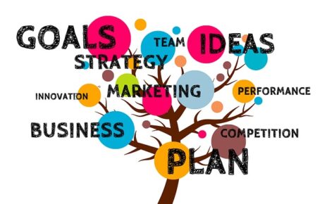 programmi free project management